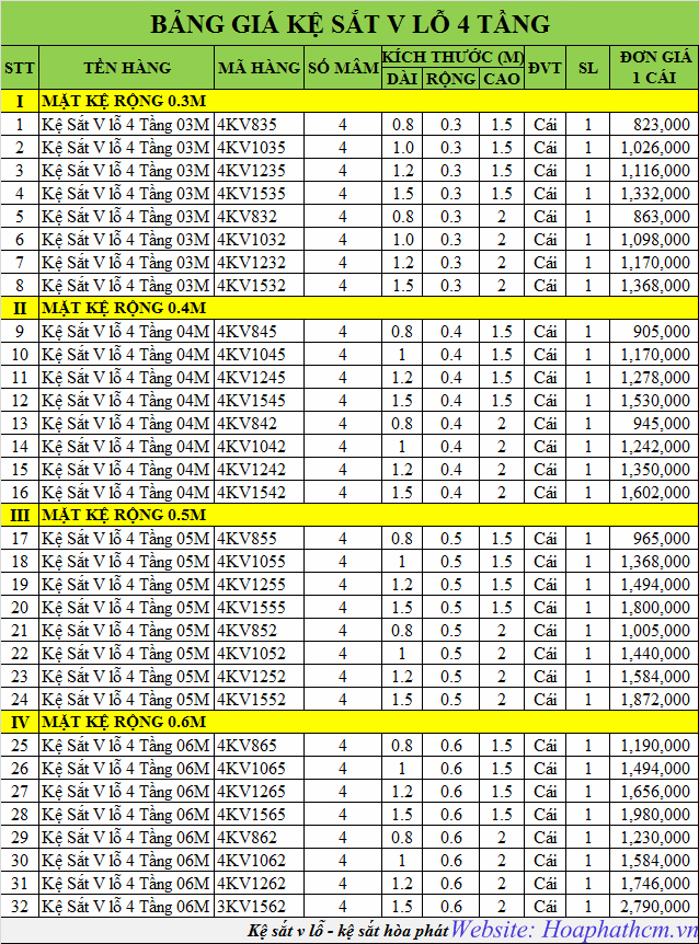 bảng giá kệ sắt v lỗ 4 tầng 
